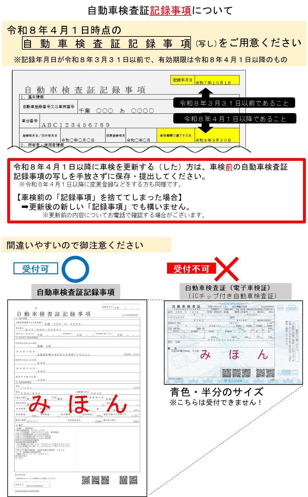 自動車検査証記録事項について